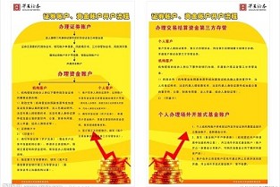 广昌租房 青岛的短租房